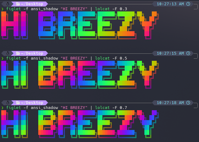 (Image: Higher Frequency Gradient)